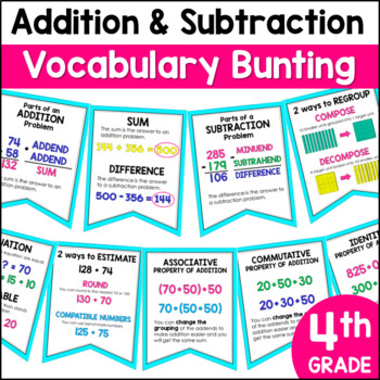 Preview of Addition and Subtraction Vocabulary Bunting 4th Grade by Marvel Math