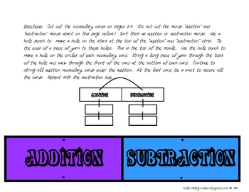 Preview of Addition and Subtraction Vocabulary Mobile