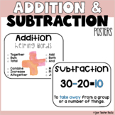 Addition and Subtraction Vocabulary Posters