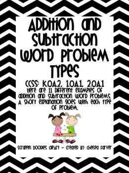 Preview of Addition and Subtraction Word Problem Types