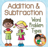 Addition and Subtraction Word Problem Types