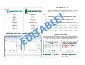 Preview of Addition and Subtraction Word Problem Workbook