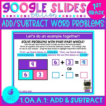 Preview of Addition and Subtraction Word Problems 1st Grade Google Slides Distance Learning