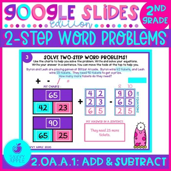 Preview of Addition and Subtraction Word Problems Two-Step Google Slides Distance Learning