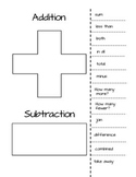 Addition and Subtraction Word Sort