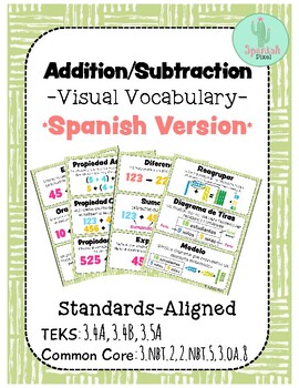 Preview of Addition and Subtraction Word Wall in Spanish (Vocabulario Suma / Resta)