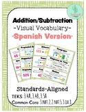 Addition and Subtraction Word Wall in Spanish (Vocabulario
