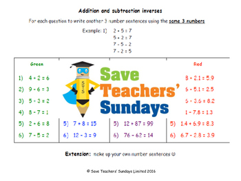 inverse addition teaching resources teachers pay teachers