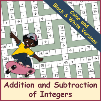 Preview of Addition and Subtraction of Integers | Crossword Puzzles