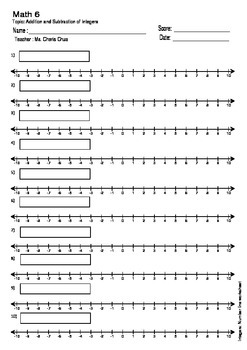 Preview of Addition and Subtraction of Integers Number line blank worksheet
