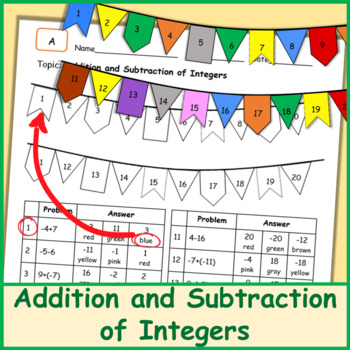 Preview of Addition and Subtraction of Integers | Worksheet