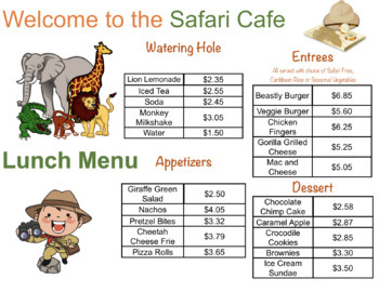 Preview of Addition and Subtraction with Money- Safari Cafe Menu