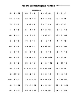 Addition and Subtraction of Negative Numbers Practice Sheets | TpT