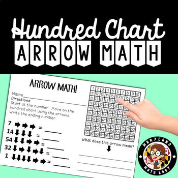 Preview of Addition and Subtraction on Hundred Chart