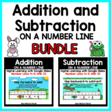Addition and Subtraction on a Number Line BUNDLE GOOGLE SLIDES