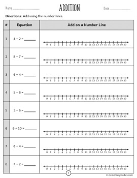 Addition and Subtraction on a Number Line Worksheets by ElementaryStudies