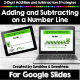 Addition and Subtraction on an Open Number Line for Google Slides