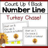 Thanksgiving Math Center - Adding and Subtracting on the N