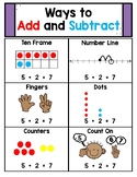 Addition and Subtraction to 10 - Ways to Add/Sub Anchor Chart