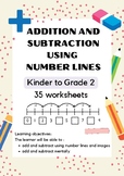 Addition and Subtraction using number lines for Kinder to Grade 2