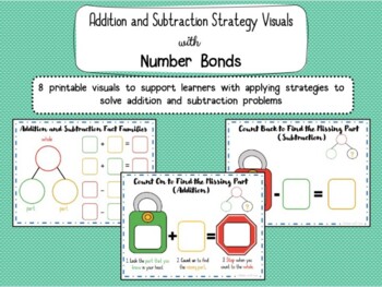 Preview of Addition and Subtraction with Number Bonds Strategy Visuals