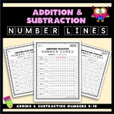 Addition and Subtraction with Number Lines to 10 Practice 