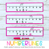Addition and Subtraction with Numberlines - Addition & Sub