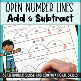Addition and Subtraction with Open Number Lines - 3rd Grade Math