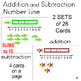 addition and subtraction with a number line tpt