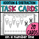Addition and Subtraction within 10 using a Number Line Task Cards