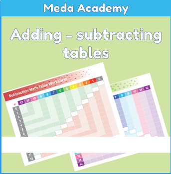 Preview of Addition and subtraction math table