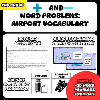 Preview of Addition and subtraction word problems: Airport vocabulary