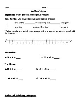 Preview of Addition of Integers Notes and Assignment