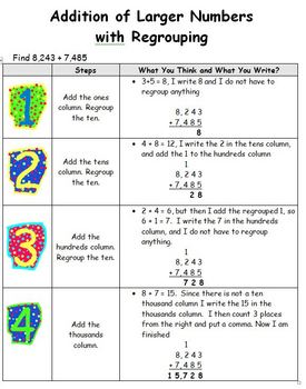 Preview of Addition of Larger Whole Numbers with Regrouping.