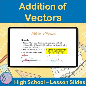 Preview of Addition of Vectors | High School Math PowerPoint Lesson Slides