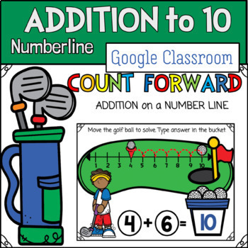 Preview of Addition on Number Line | Count Forward | Google Classroom | Distance Learning