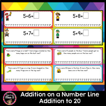 Preview of Addition on a Number Line