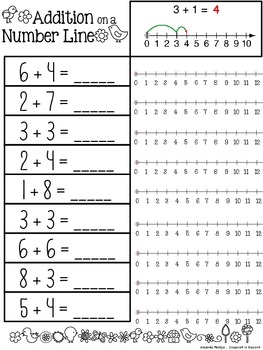 Addition on a Number Line - differentiated