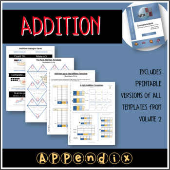 Preview of Addition strategies templates based on ten frames and a Rekenrek