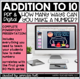 Addition to 10 PowerPoint | How Many Ways Can We Make a Number?