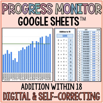 Preview of Addition to 18: Self-Correcting Assessment & Tracking in Google Sheets™