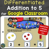 Addition to 5 Distance Learning for Google Classroom / Sli