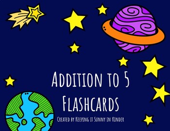 Preview of Addition to 5 Flashcards: Google Slides Fluency