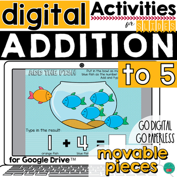 Addition To Five For Google Classroom Activities