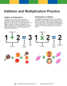 Preview of Addition to Multiplication Conversion Worksheet