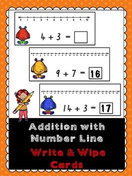 Preview of Addition with Number Line Write and Wipe Cards
