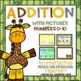 Addition with Pictures Numbers 0-10 (An Interactive Promethean Board Flipchart)