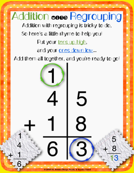 Addition with Regrouping {Anchor Chart} by Snips Snails ...