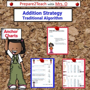 Preview of Addition with Regrouping Checklist (Standard Algorithm) Anchor Chart