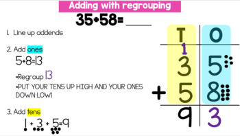 Preview of Addition with regrouping Anchor chart 1.NBT.4 First grade